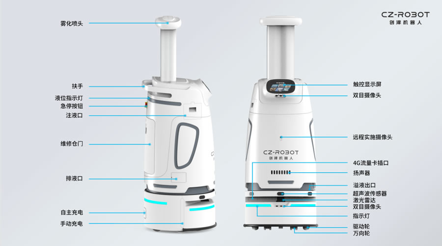 �F�������C(j��)���˽Y(ji��)��(g��u)�D