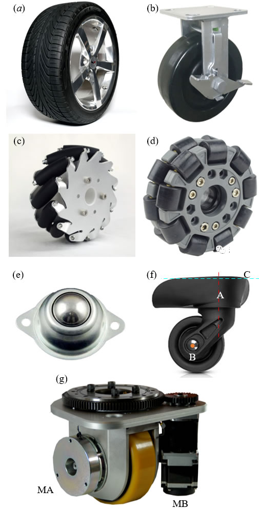 �C�����Ƅ�ƽ�_��Ҋ܇݆��a����ͨ���z݆����b��ֱ�б���݆����c�����˼{ķ݆����d��ȫ��݆����e���L���f��݆����f�������f��݆����g����݆